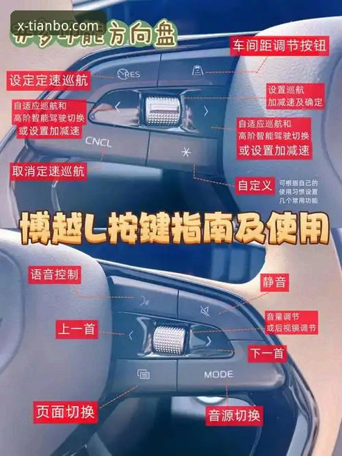 天博官网入口功能详解——新手必读操作指南