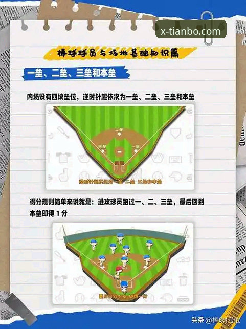 天博体育海量赛事操作教程：从入门到精通的全方位指南